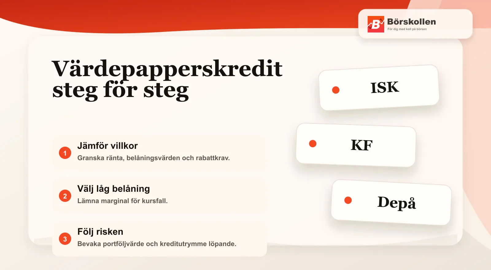 Tre steg för att använda värdepapperskredit med kontrollerad belåning