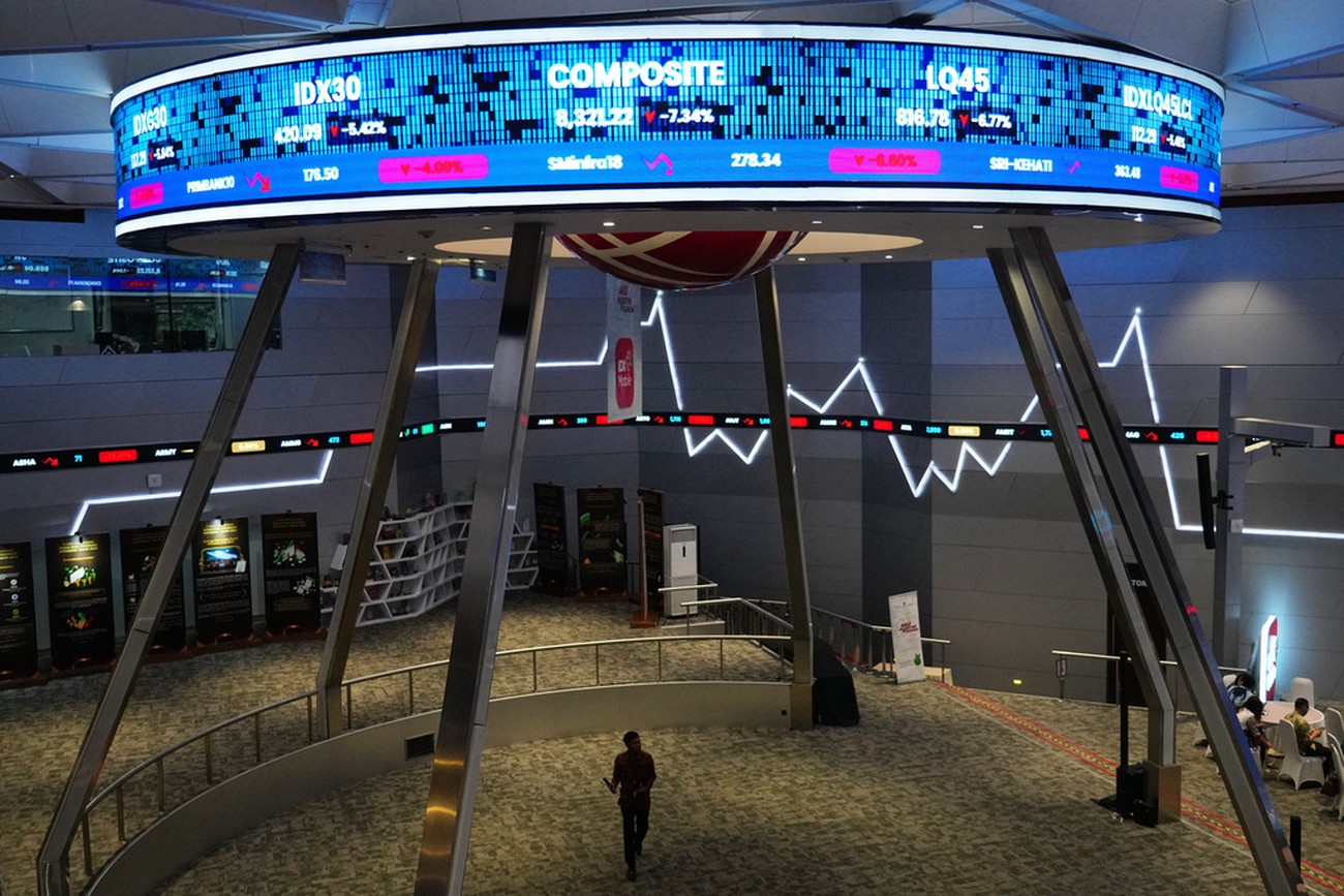 MSCI:s varning utlöser kraftigt kursfall på indonesiska börsen