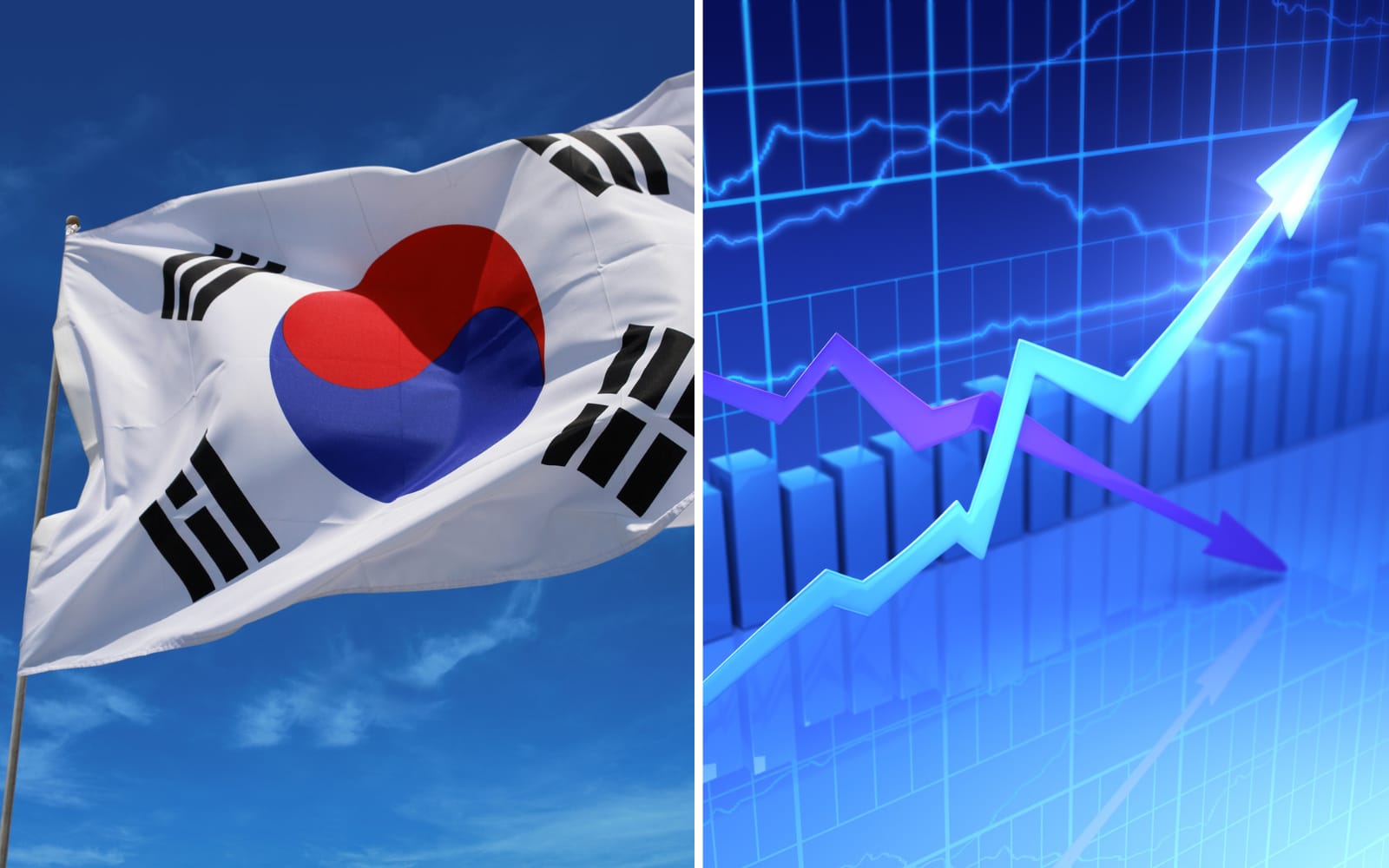 Banken sänker målet för Sydkoreas börs – ser ändå 65 procents uppsida