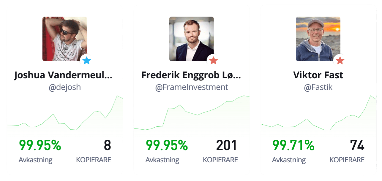 Personer du kan följa