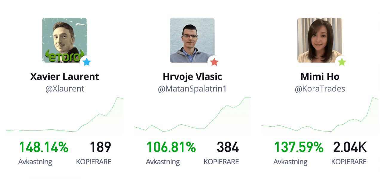 Börja köpa i Ethereum – guide för nybörjare 2026
